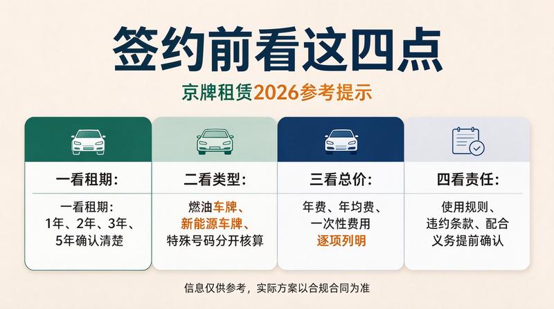 客户服务保障